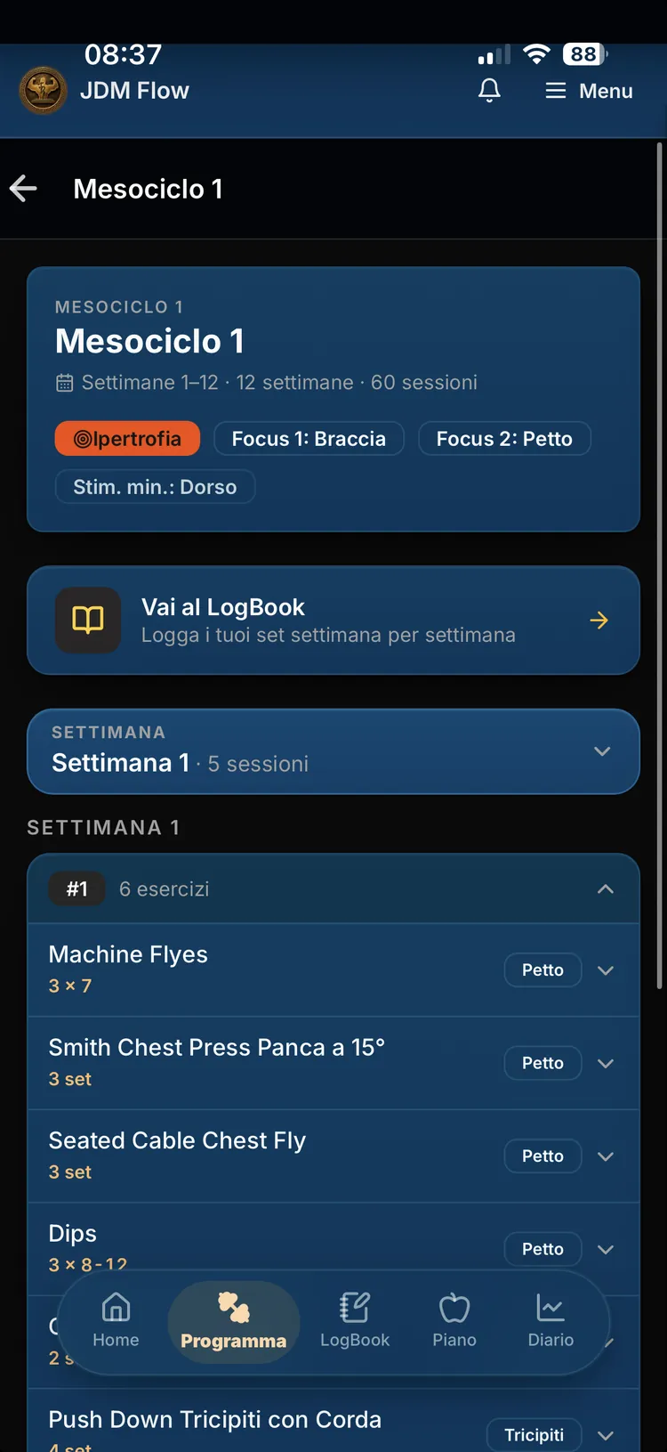 Dettaglio del mesociclo con settimane ed esercizi